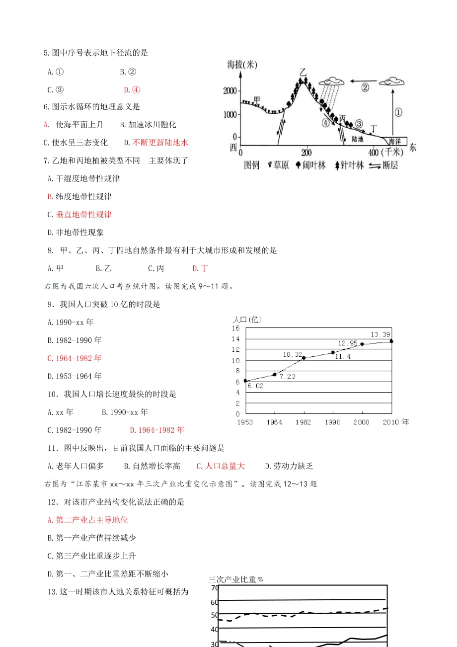 2019-2020年高二上学期期中学业水平测试地理试题 含答案.doc_第2页