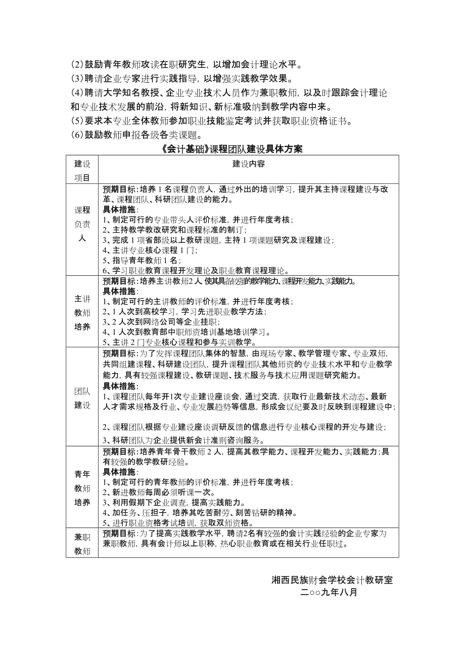 会计基础课程团队建设计划_第2页