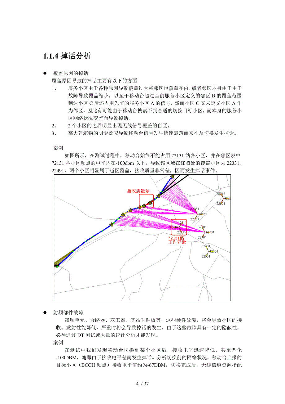 中国移动网络优化技术培训班课程_2_第4页
