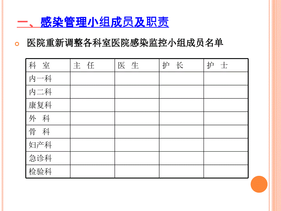 医院感染预防与控制的相关知识ppt课件.ppt_第3页