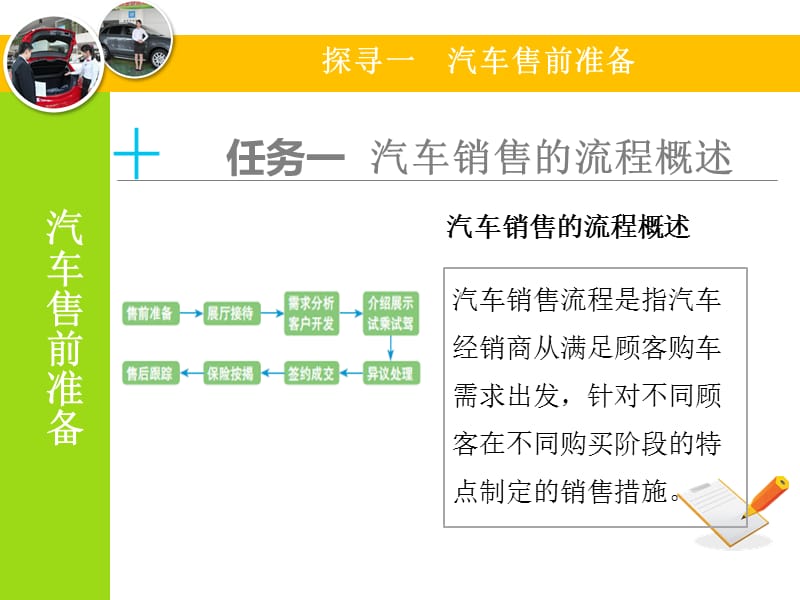 汽车售前准备ppt课件.pptx_第3页