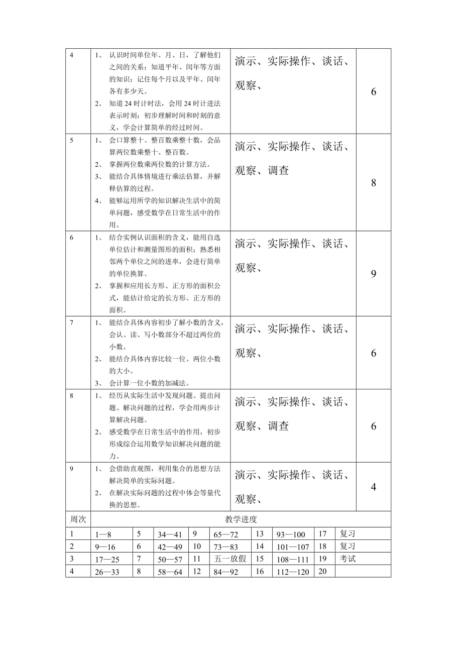 2019年三年级第二学期数学教学计划.doc_第2页