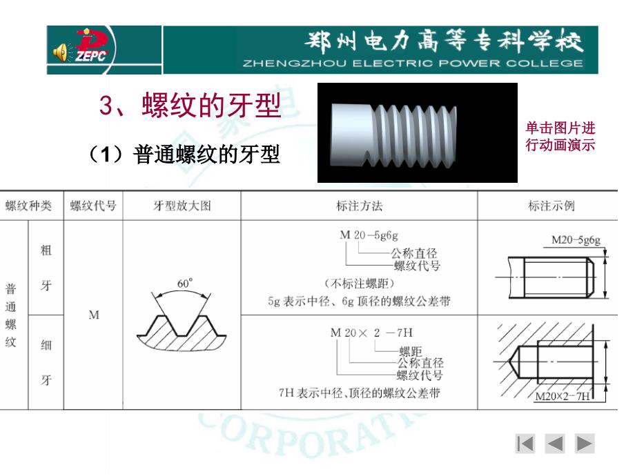 螺纹螺栓设计标准ppt课件.ppt_第4页