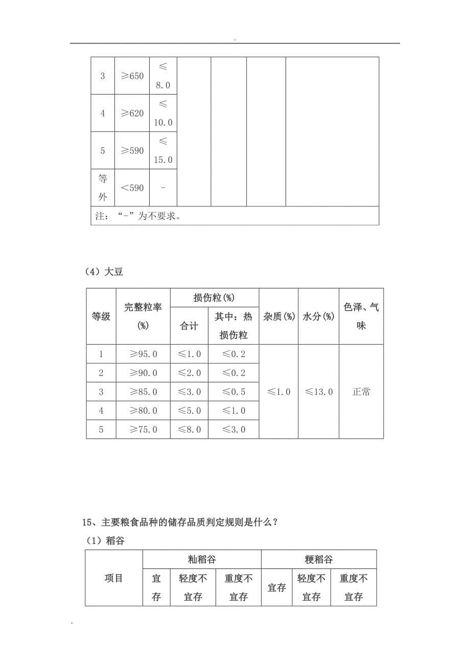 中储粮《粮油保管员应知应会手册》试题_第5页