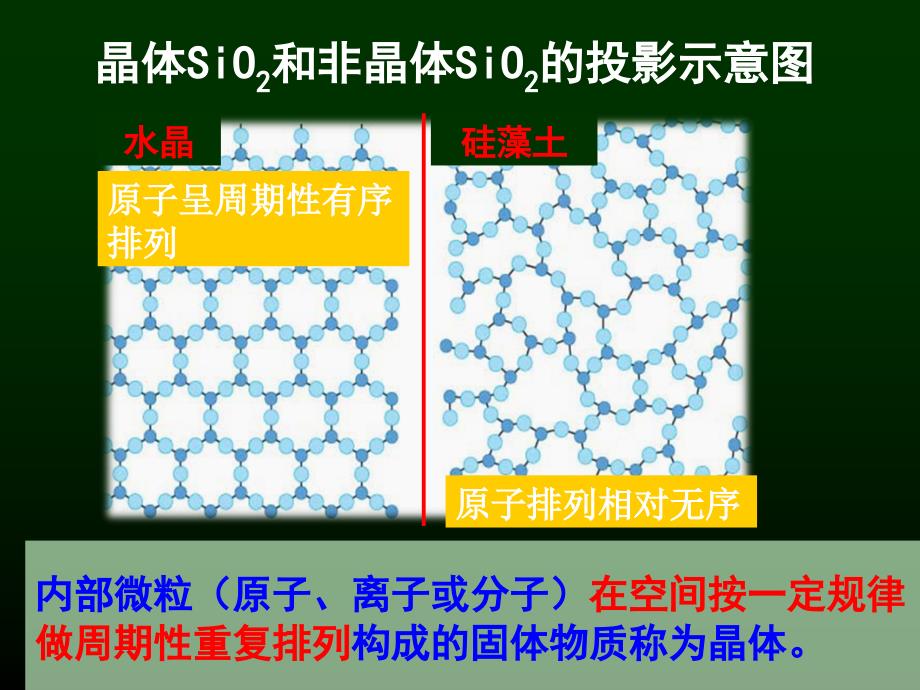 晶体的常识改_第4页