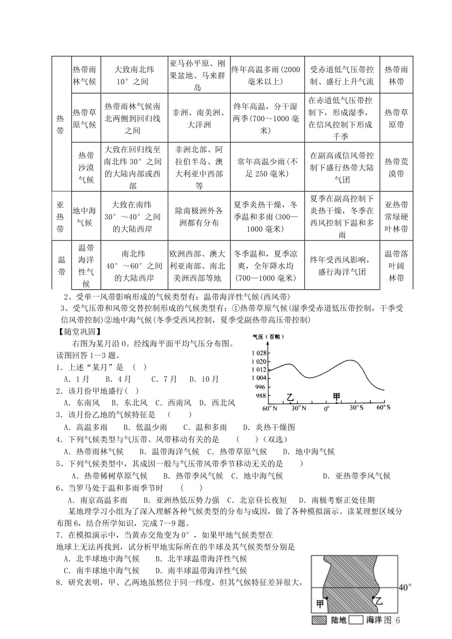 2019-2020年高中地理 第12课时 全球气压带和风带阶段测试.doc_第2页