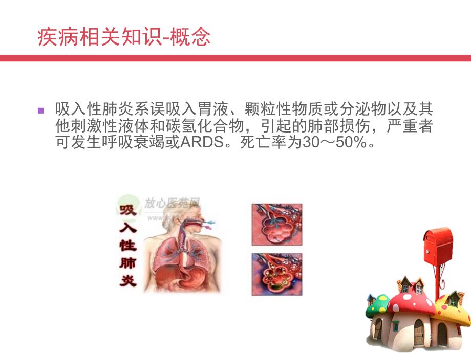 医学吸入性肺炎医疗医疗护理查房ppt课件.ppt_第3页