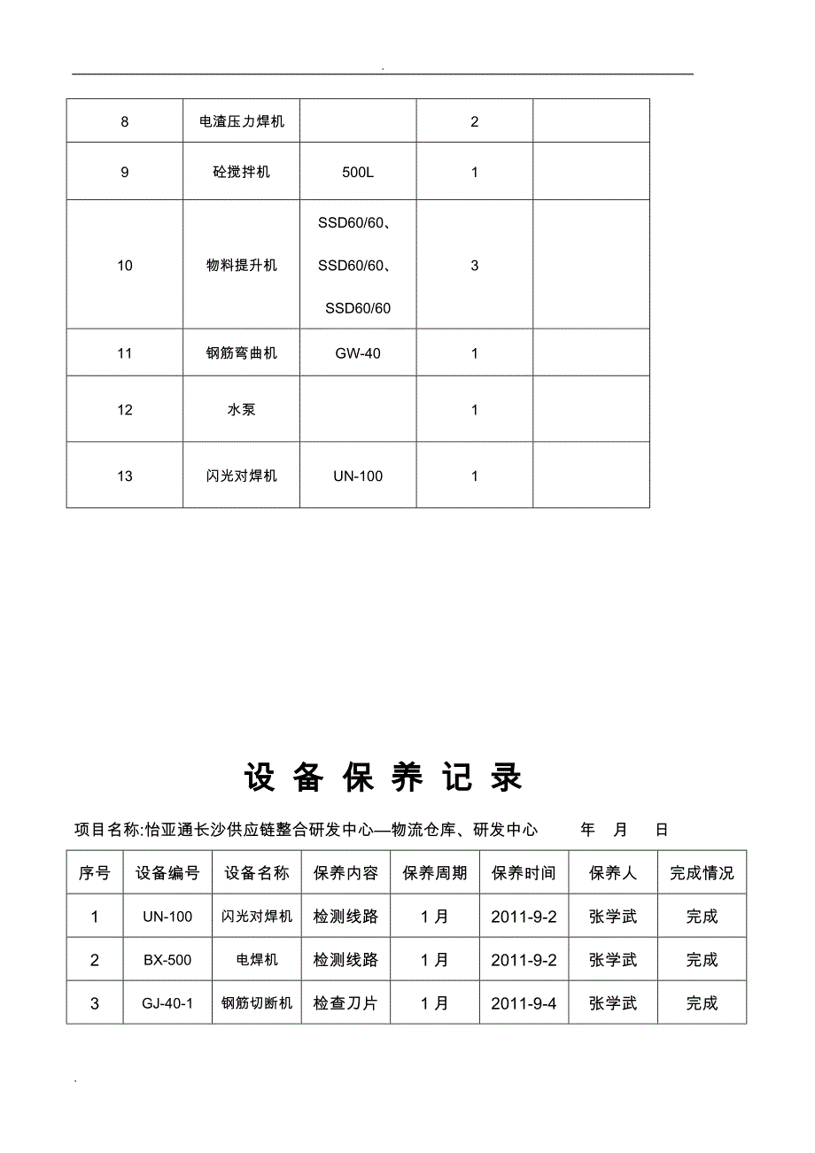 机械设备清单(完整版)._第3页