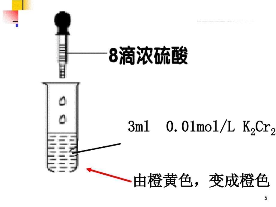 影响化学平衡的因素公开课ppt课件.ppt_第5页