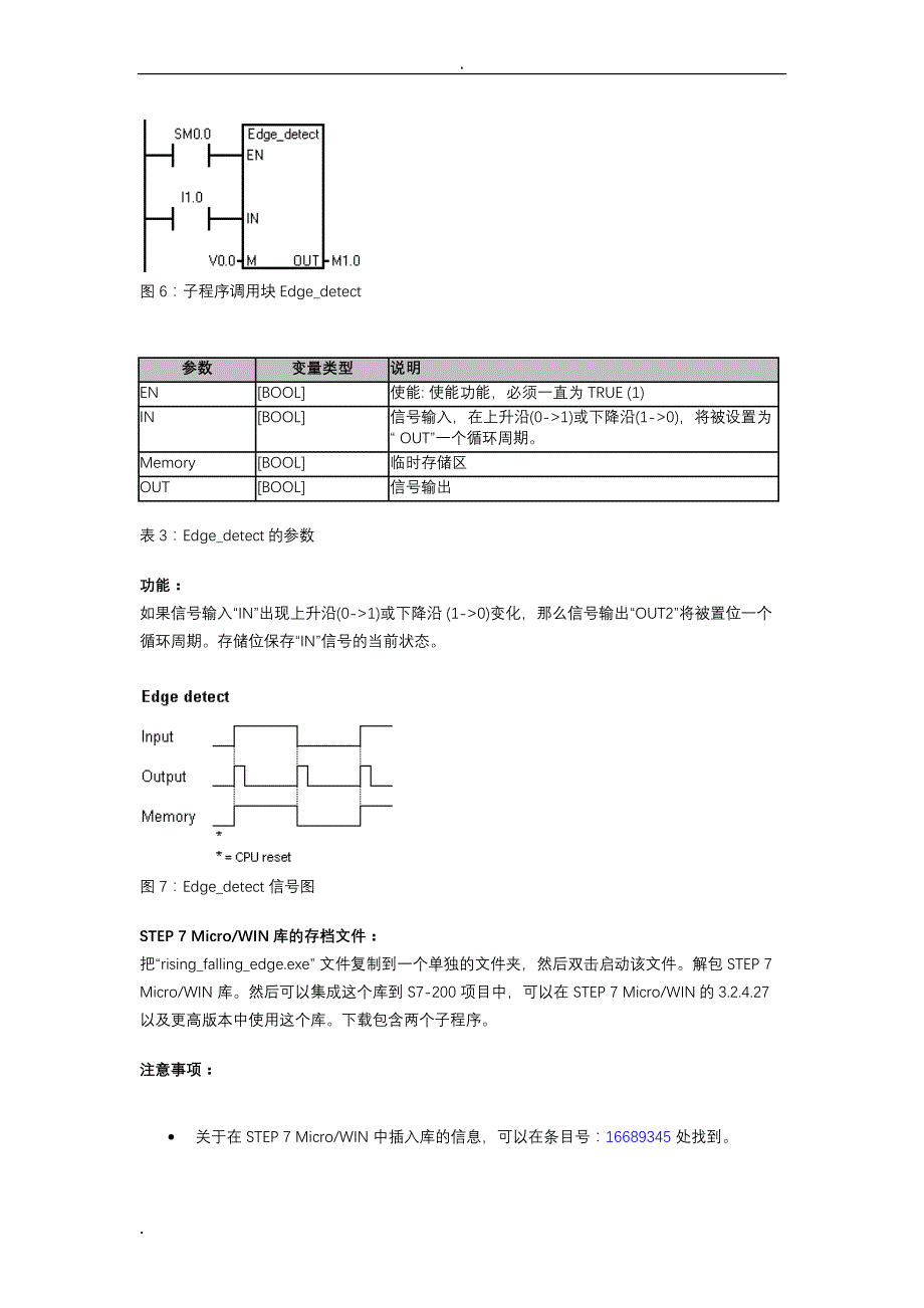 S7200库及下载链接_第4页