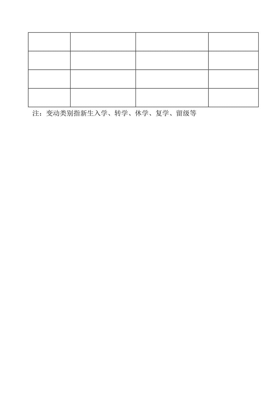 中小学生综合素质评价手册.doc_第5页