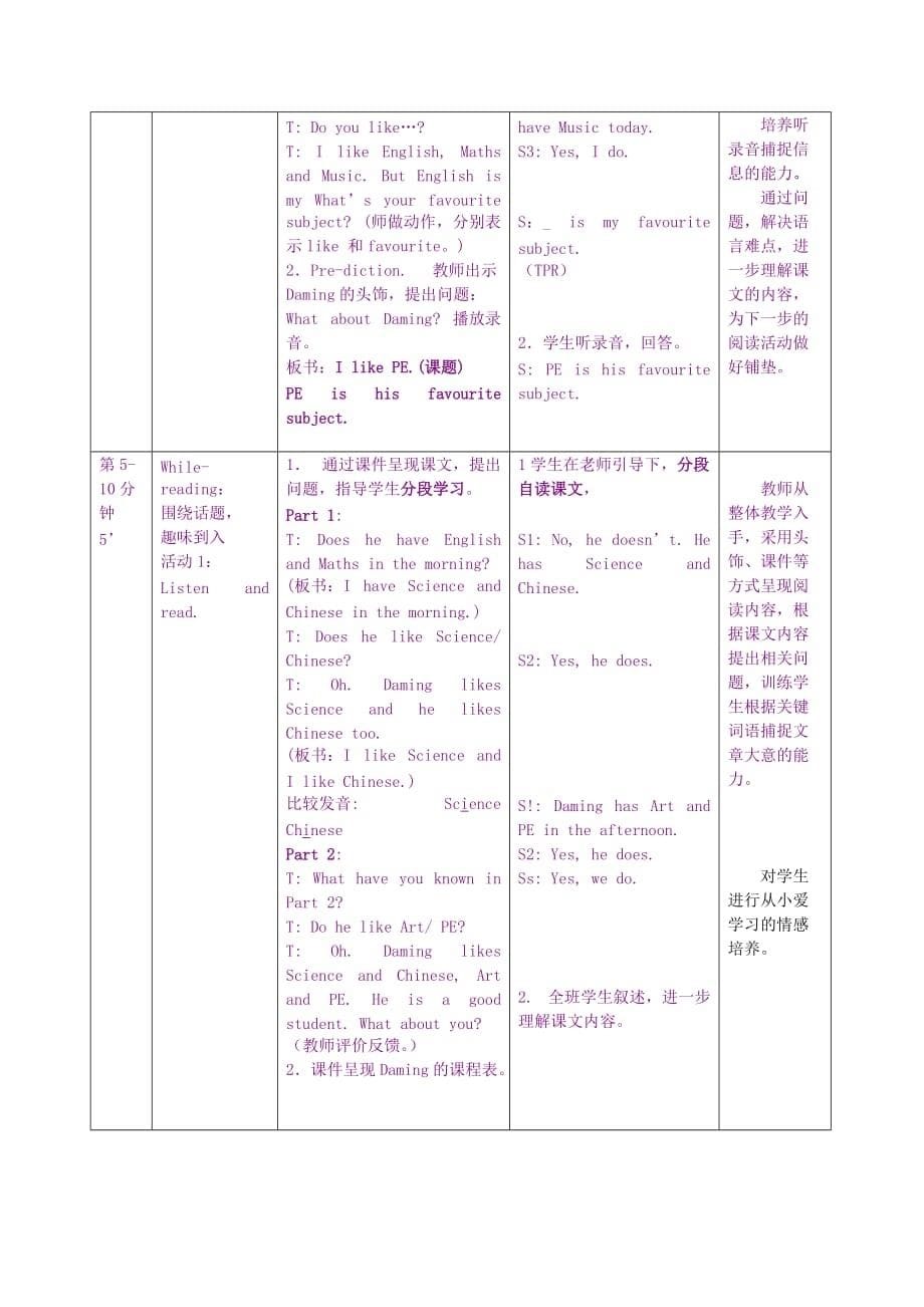 《新标准英语》（外研版）二年级（第三册）Module3模块整组教学案例.doc_第5页