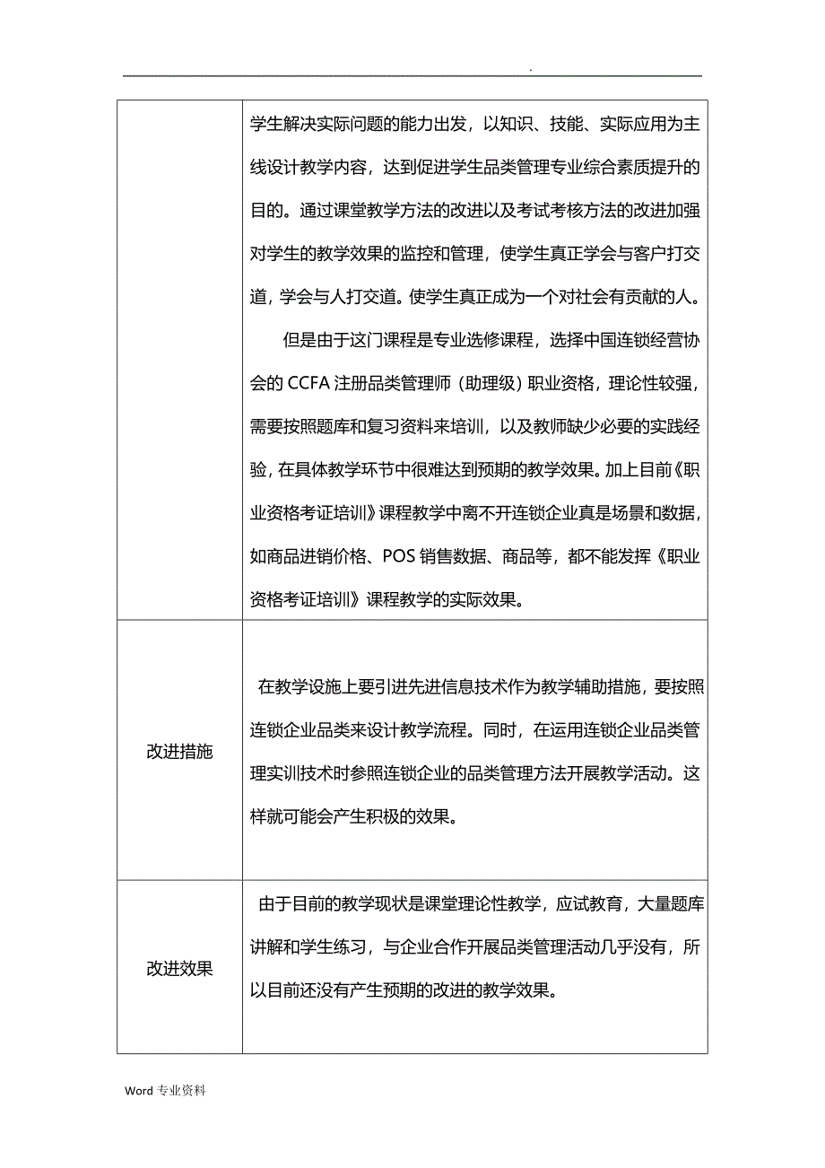 《职业资格考证培训》课堂教学质量自我诊改报告_第4页