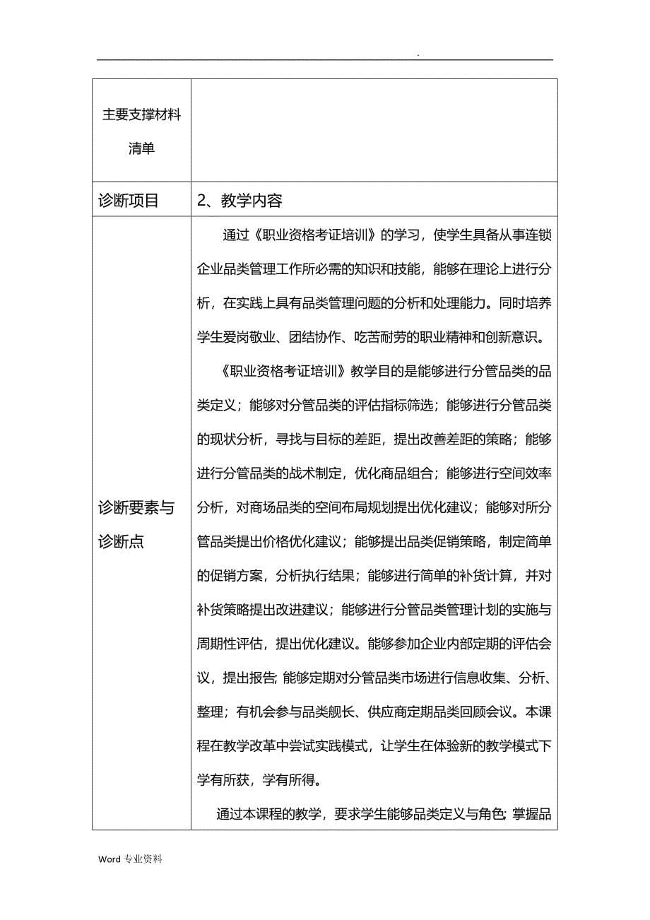 《职业资格考证培训》课堂教学质量自我诊改报告_第5页