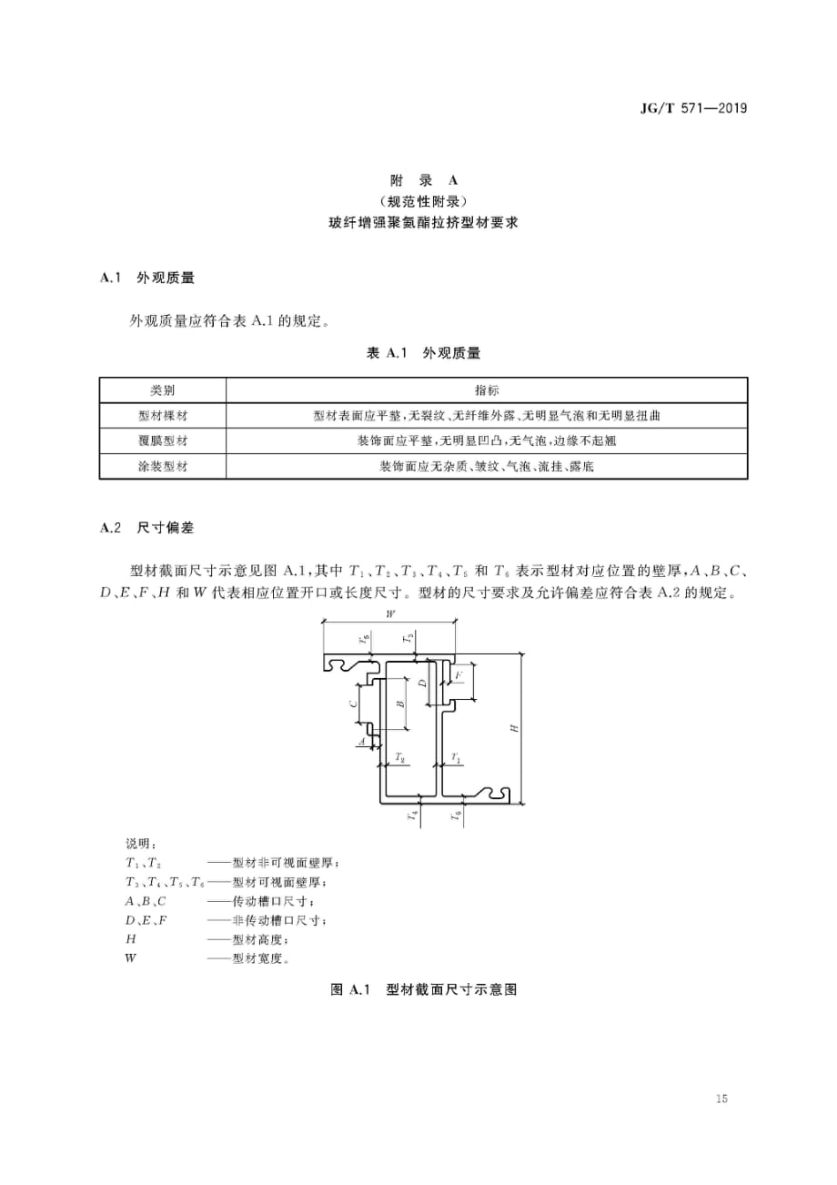 玻纤增强聚氨酯拉挤型材要求_第1页