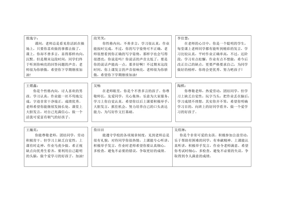 一年级期末班评语.doc_第1页