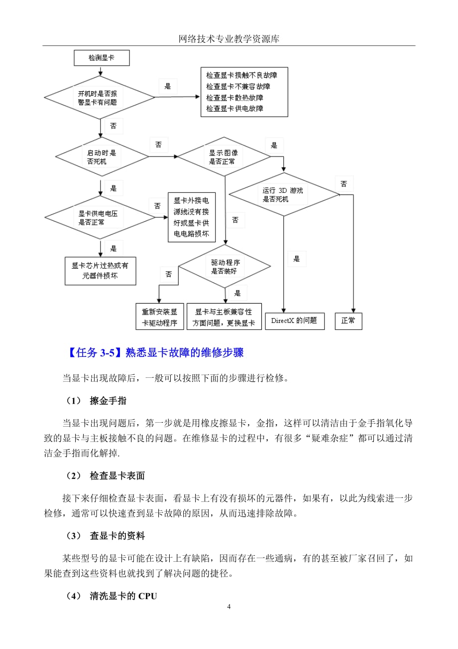 计算机维护与维修的课堂教学操作实践教学案例 03综合实践项目3－显卡故障维修_第4页