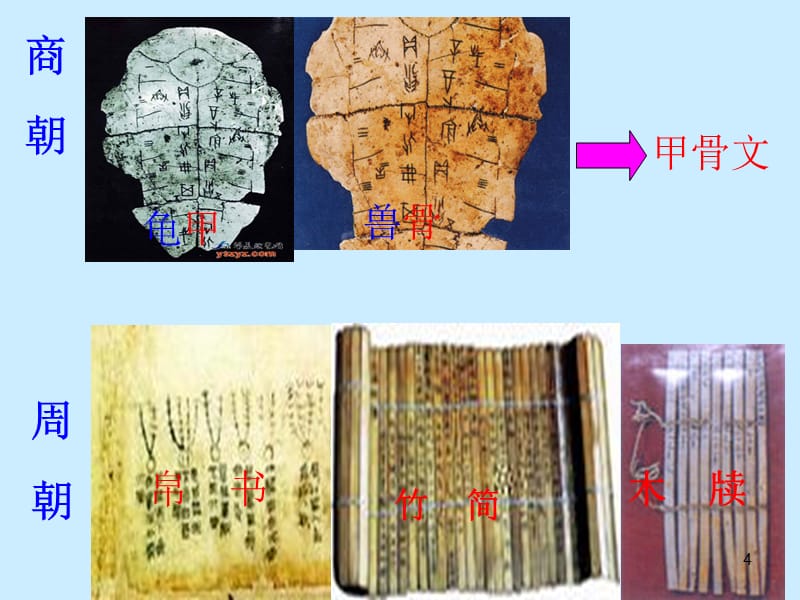 纸是怎样造出来的公开课ppt课件.ppt_第4页