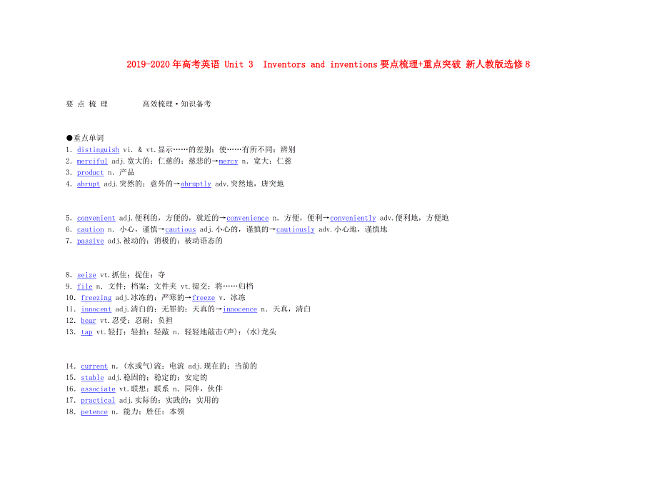 2019-2020年高考英语 Unit 3　Inventors and inventions要点梳理+重点突破 新人教版选修8.doc_第1页