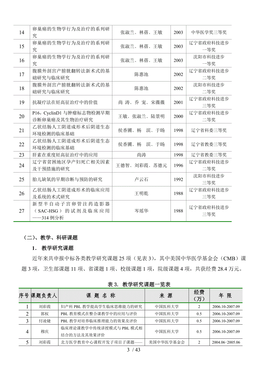 全国医药类专业课程自评报告_第3页