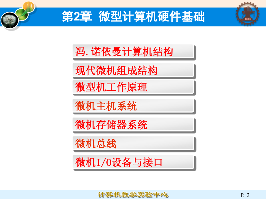 顾刚全套配套课件大学计算机基础第3版 第3章 上_第2页