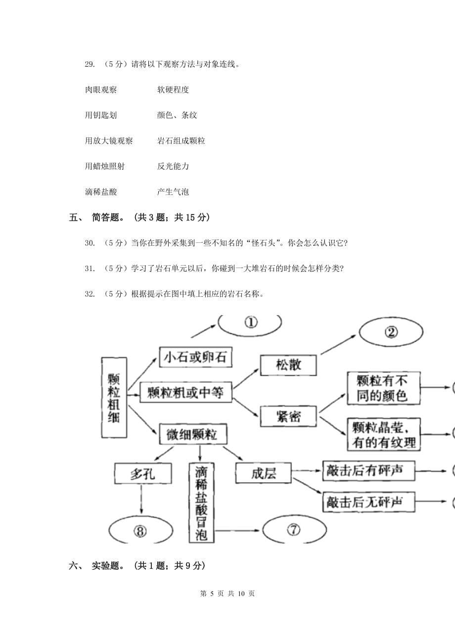 2019年教科版小学科学四年级下学期 第四单元 岩石和矿物单元检测卷.doc_第5页