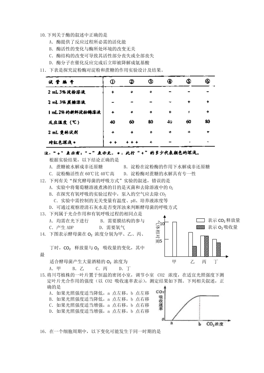 2019-2020年高二下学期期末考试生物试题.doc_第2页