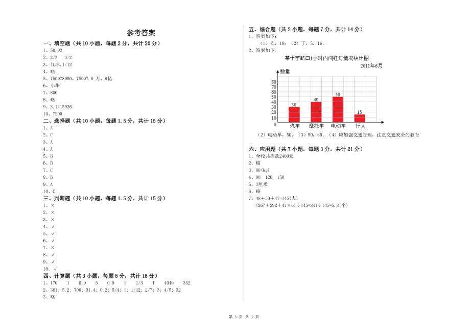 2019年六年级数学下学期期末考试试卷D卷 附解析.doc_第3页