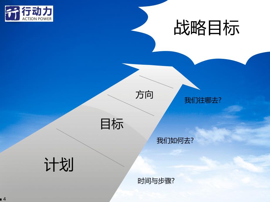 战略与组织架构ppt课件.ppt_第4页