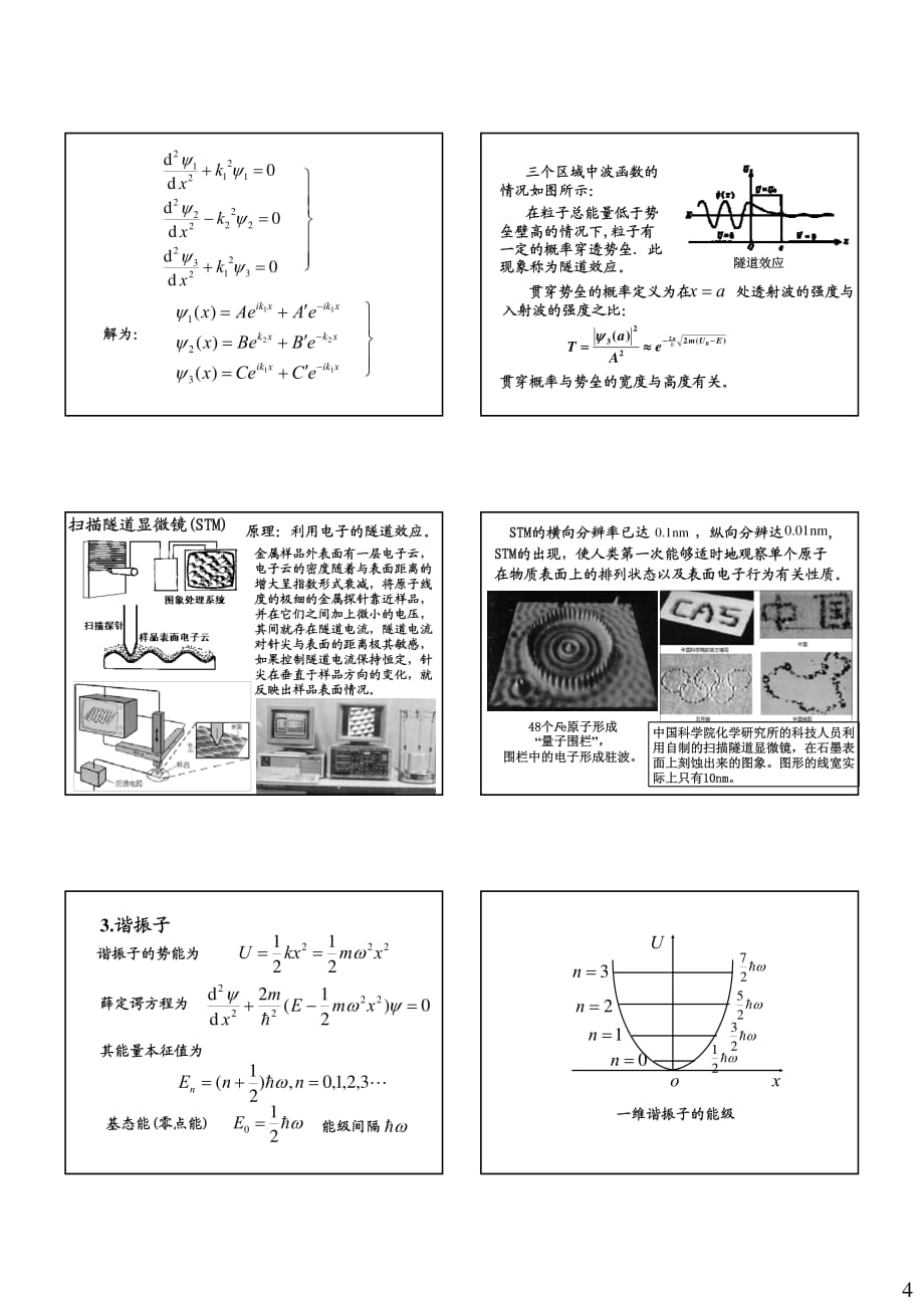 黄志敏大学物理下课件打印版 13量子4黄_第4页