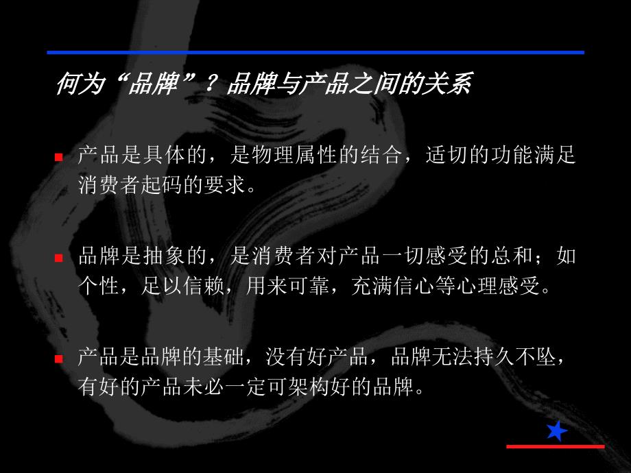 品牌与广告ppt课件.ppt_第3页