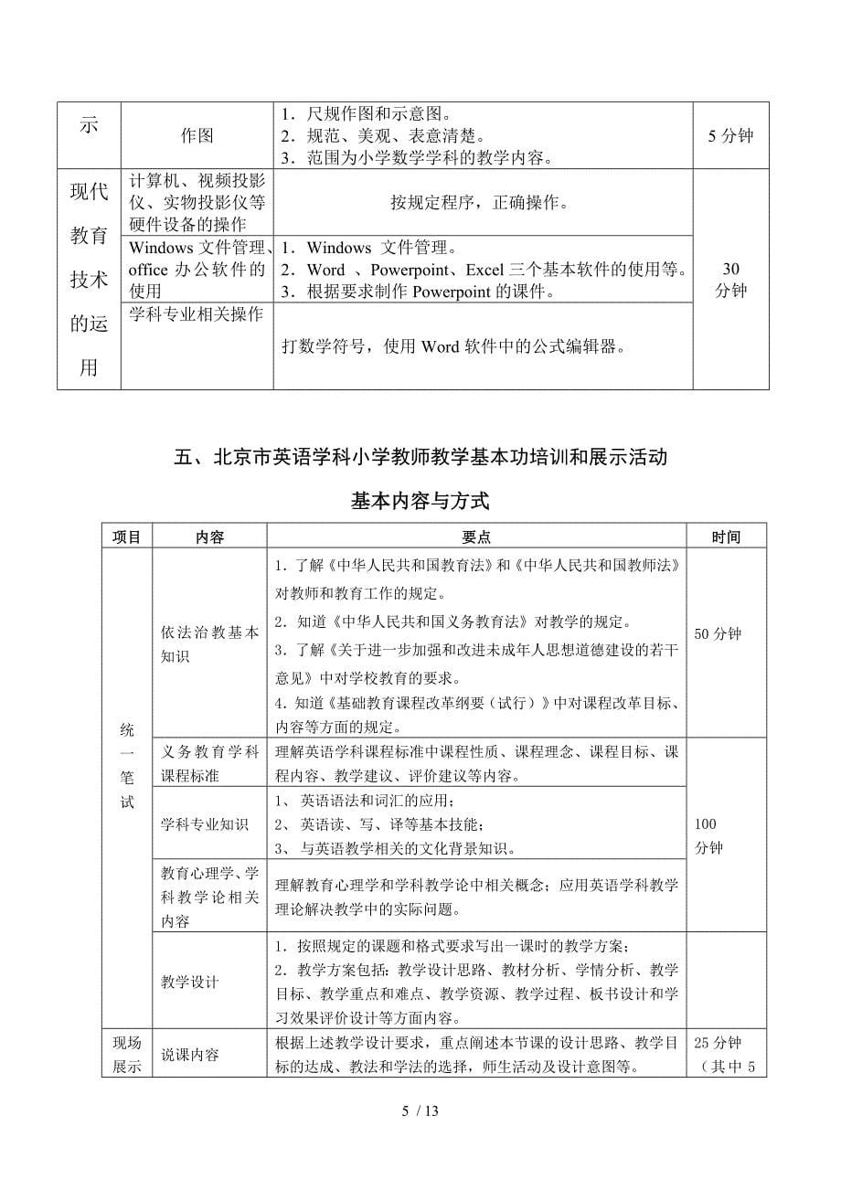 北京市小学教师新课程教学基本功培训和展示活动的基本内容与方_第5页
