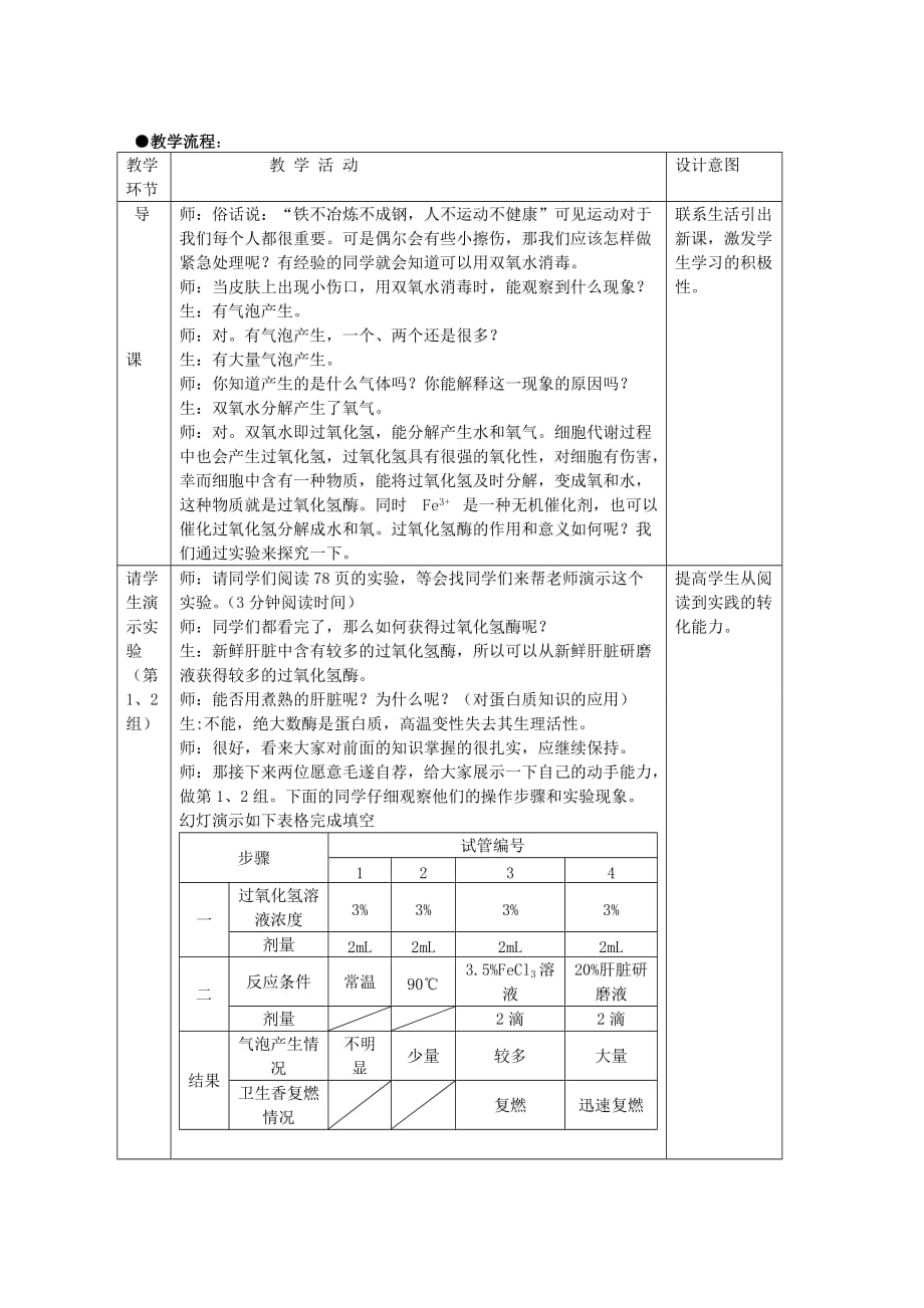 比较过氧化氢酶在不同条件下的分解-教学设计.doc_第2页