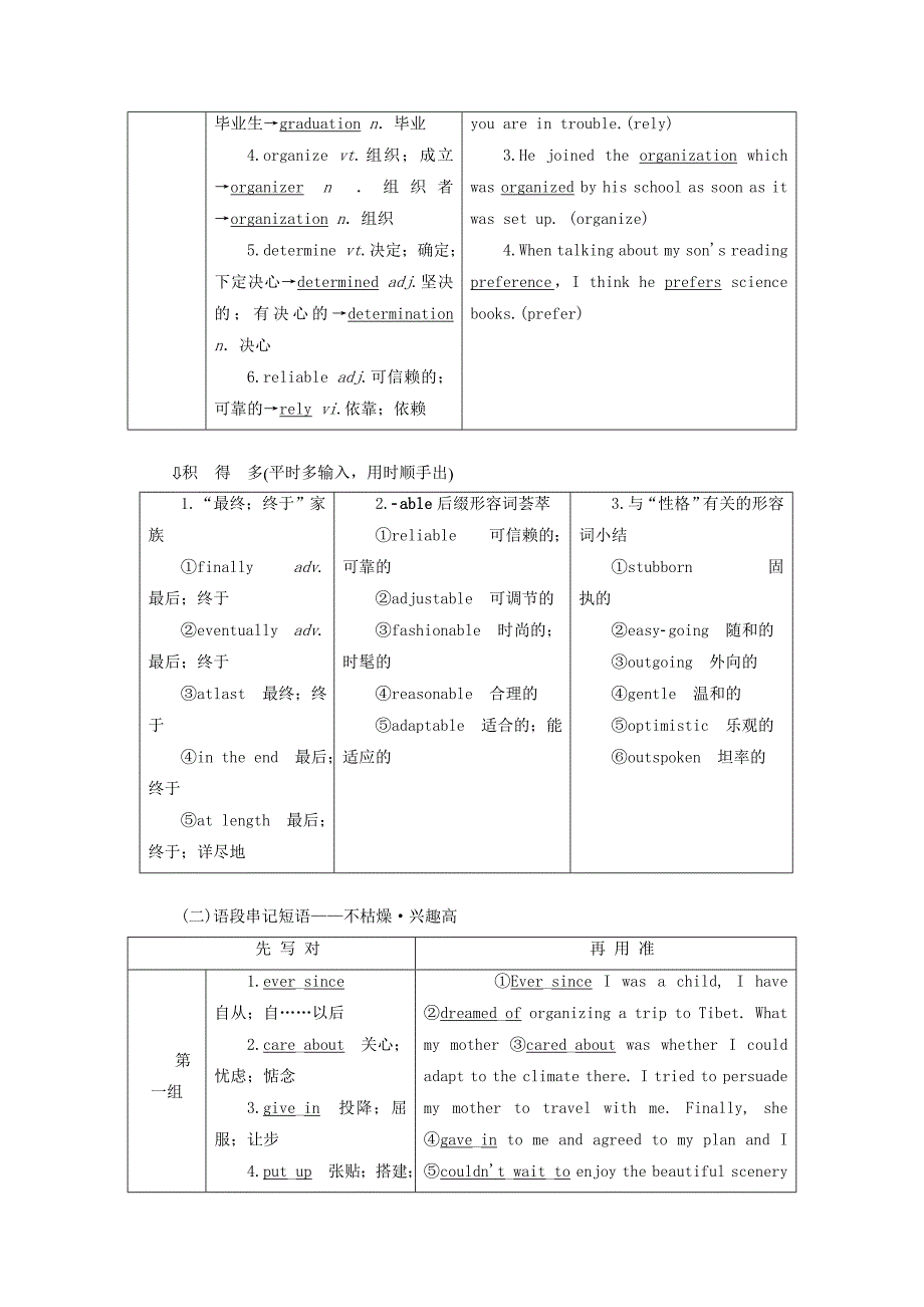 2019-2020年高考英语一轮复习Unit3Traveljournal讲义新人教版必修.doc_第4页