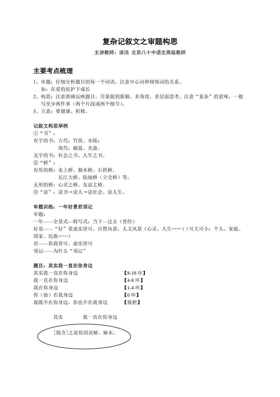 专题复杂记叙文之审题构思-讲义.doc_第1页