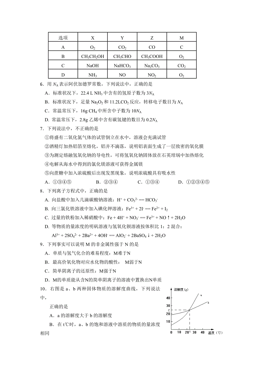 2019-2020年高三上学期期中练习题化学.doc_第2页