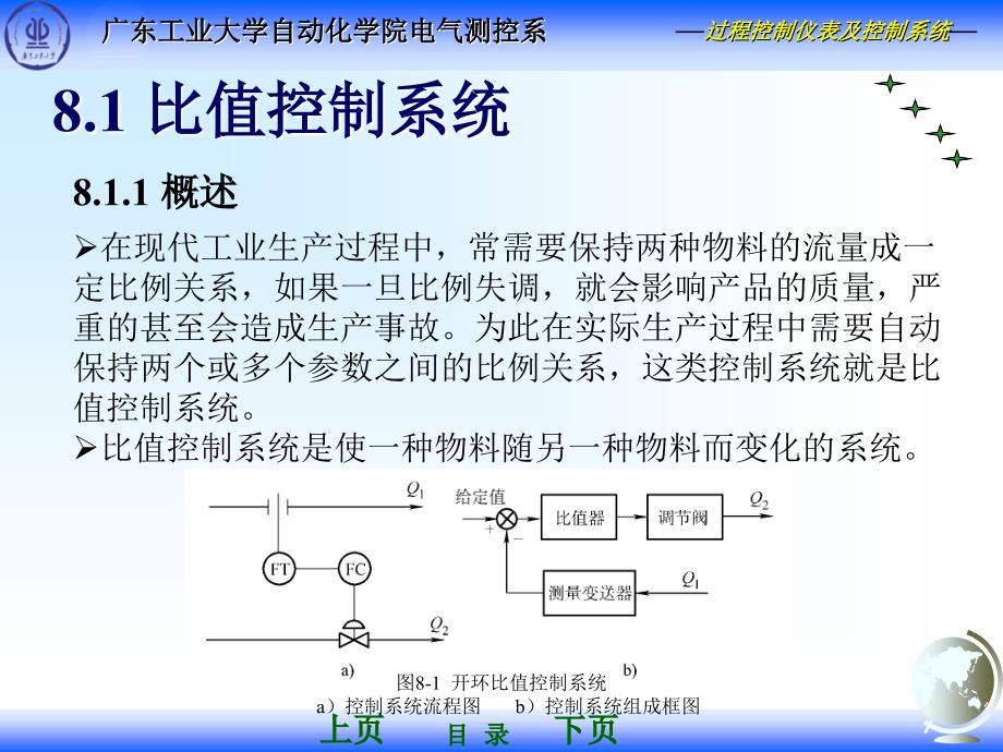 过程控制仪表及控制系统第2版 林德杰 第08章 满足特定要求的过程控制系统_第2页