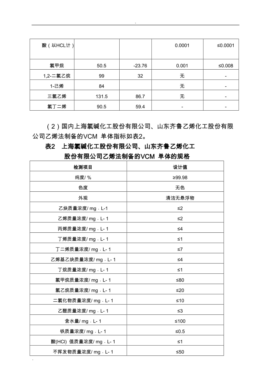 电石法与乙烯法PVC树脂对比_第2页