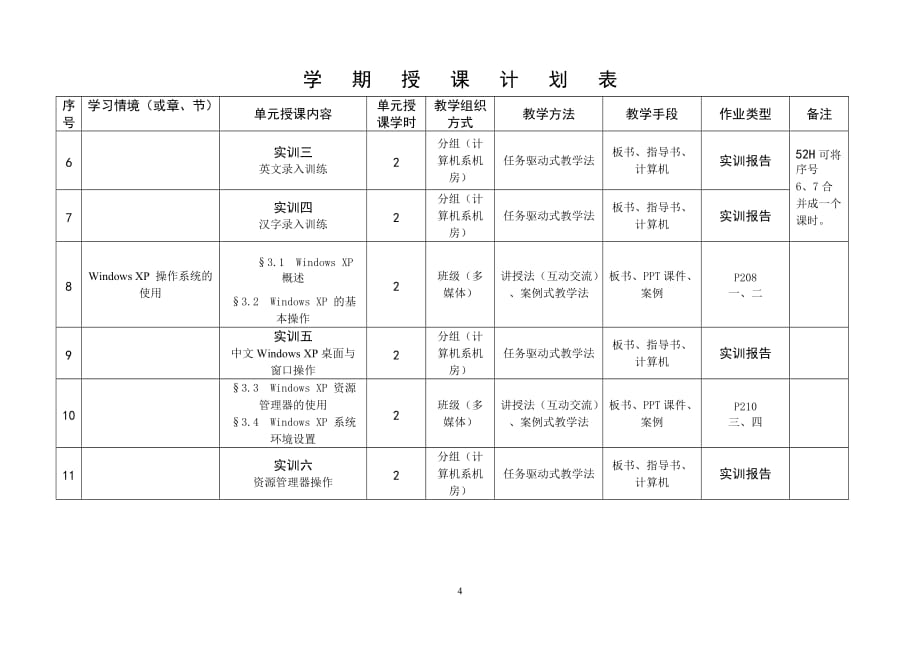 计算机应用基础电子教案 教学课件 作者 张宇 计算机应用基础 授课计划2008 2009_第4页