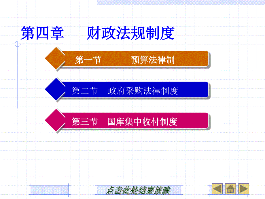 高职会计专业会计法规与职业道德课件 第四章_第1页