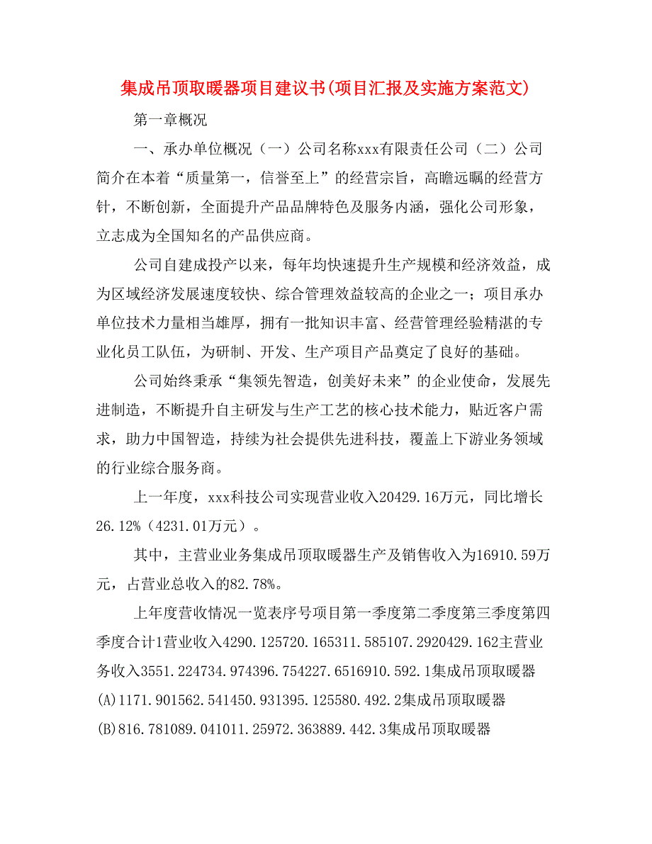 集成吊顶取暖器项目建议书(项目汇报及实施方案范文)_第1页