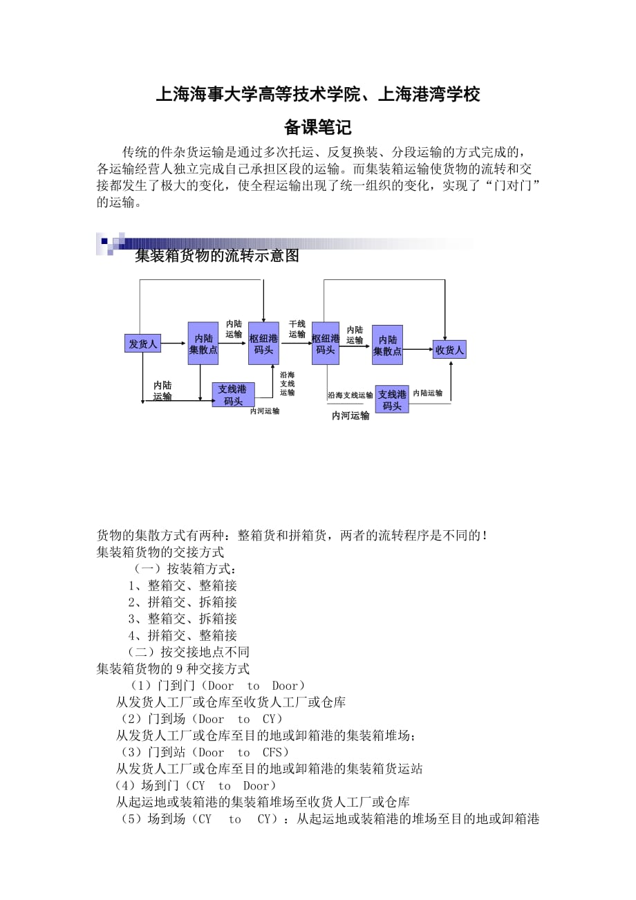 上海海事大学高等技术学院集装箱运输实务教案.doc_第3页