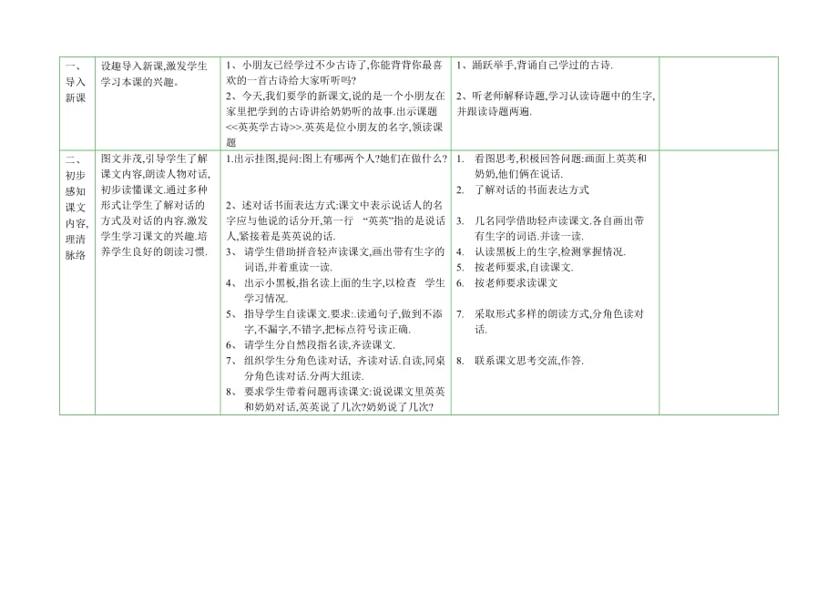 2019年苏教版小学语文二年级上册《英英学古诗》.doc_第2页