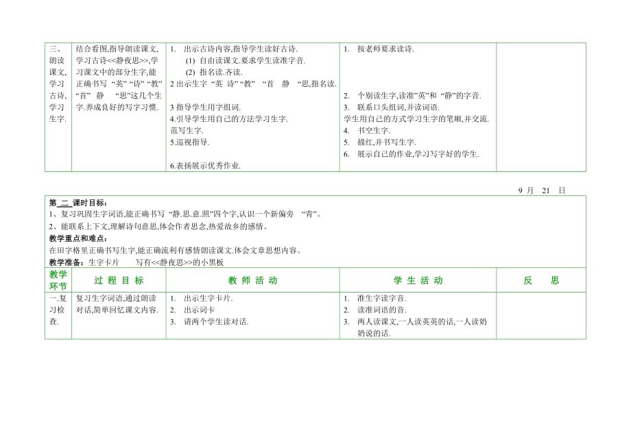 2019年苏教版小学语文二年级上册《英英学古诗》.doc_第3页