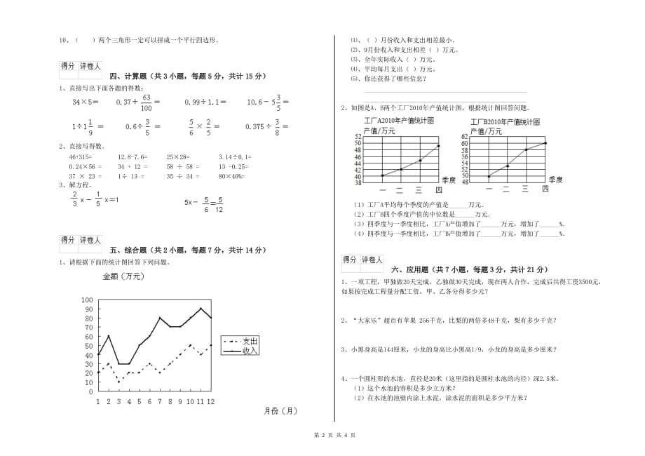 盐城市实验小学六年级数学【下册】开学考试试题 附答案.doc_第2页