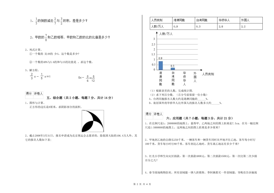 小学六年级数学【上册】每周一练试题 附答案.doc_第2页