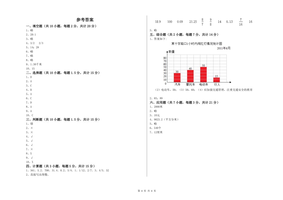 2020年六年级数学下学期开学检测试题 上海教育版（含答案）.doc_第4页