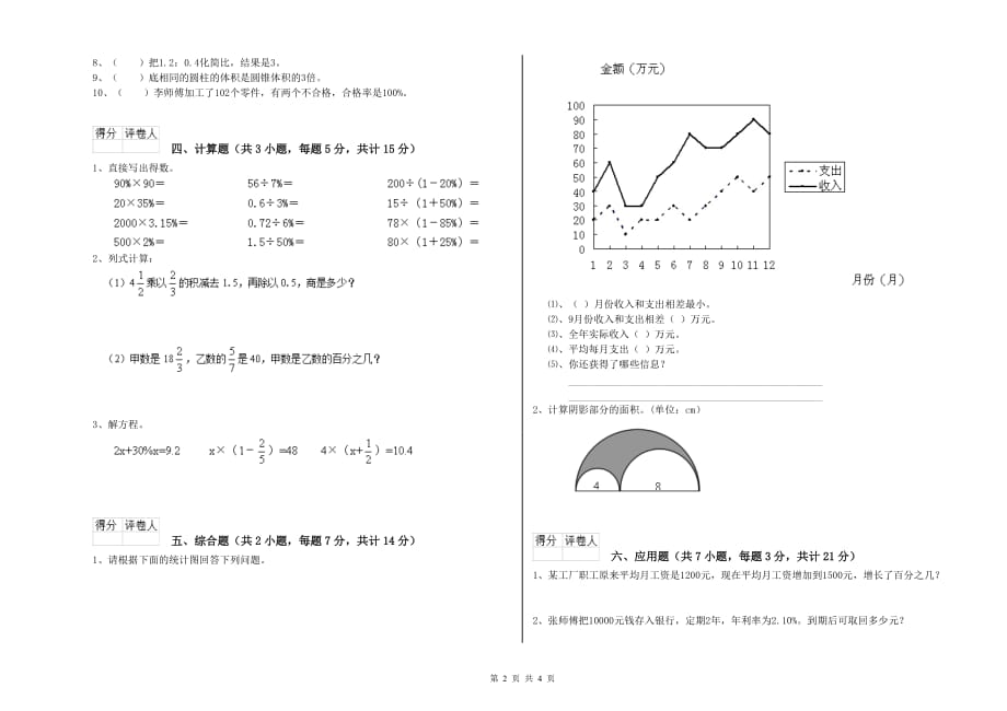 日喀则市实验小学六年级数学上学期全真模拟考试试题 附答案.doc_第2页