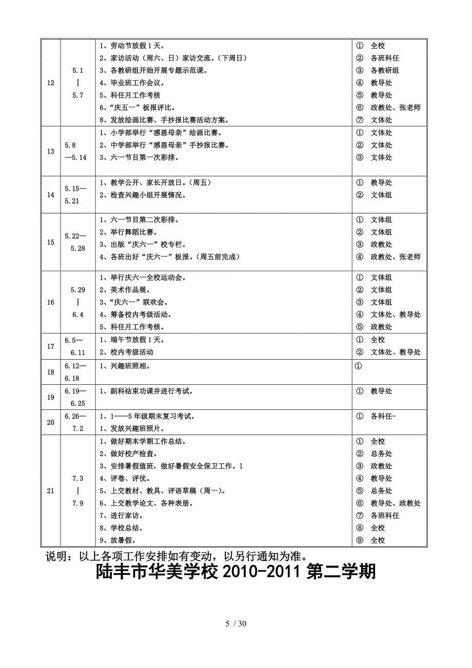 年春华美学校文体活动计划_第5页