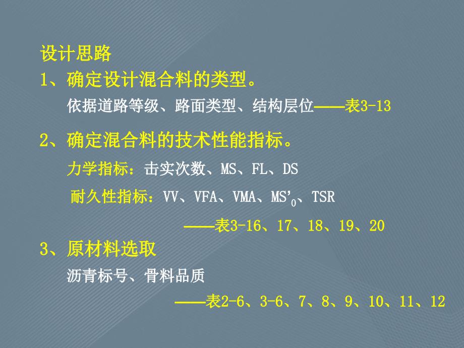 (热拌)沥青混合料的配合比设计和基本性能_第2页